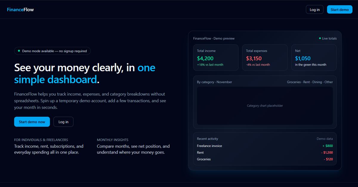 FinanceFlow — Personal Finance Tracker cover