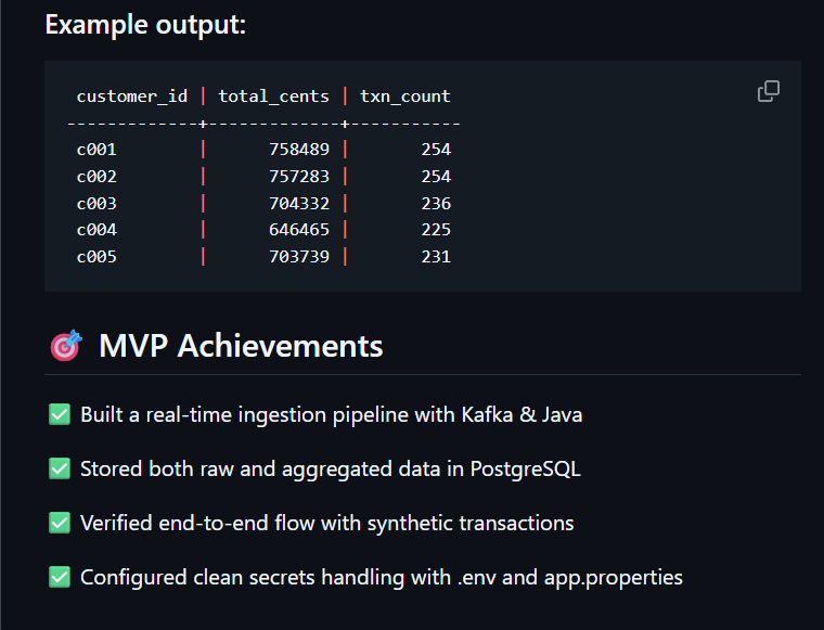 Kafka Streaming Pipeline cover